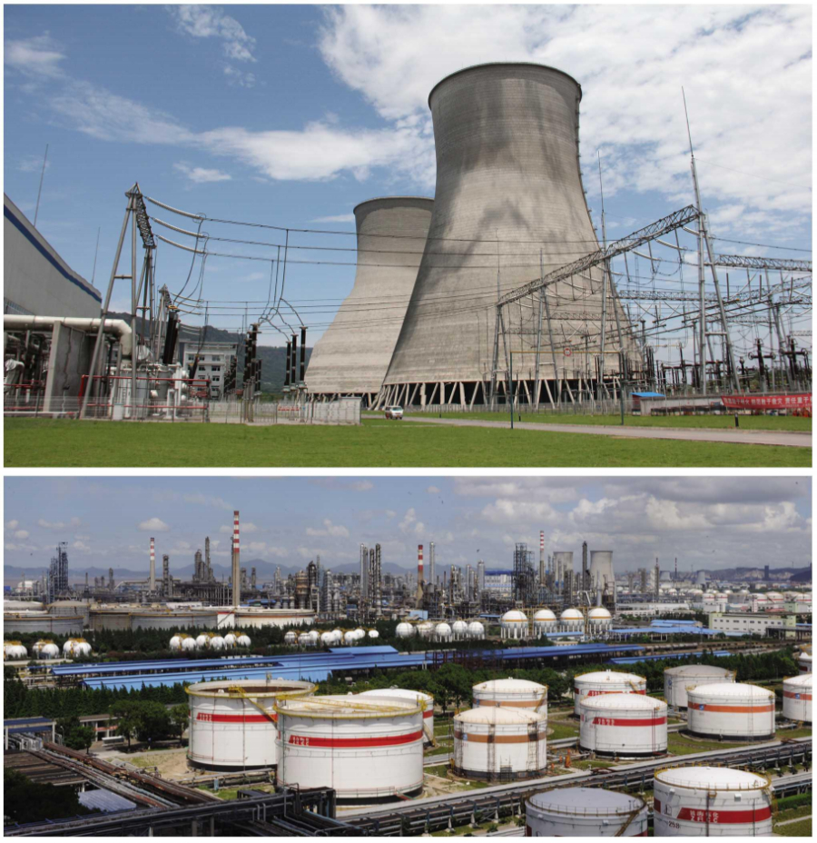 Industries