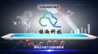 上海网站建设哪家好 站狼h5 上海棱逊科技
