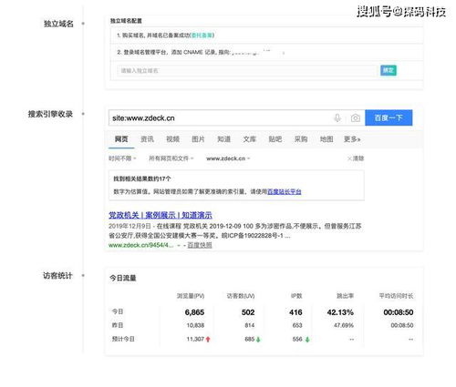 傻瓜式免费自助建站工具推荐 菜鸟建站理想工具3721自助建站解析